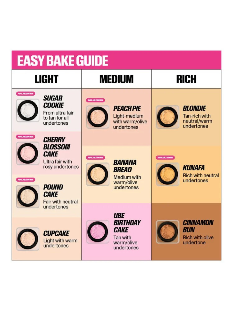 HUDA BEAUTY- Easy Bake Loose Powder Mini • 6g Shade: Banana Bread